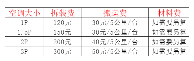 花都空调移机及费用电话在哪里找